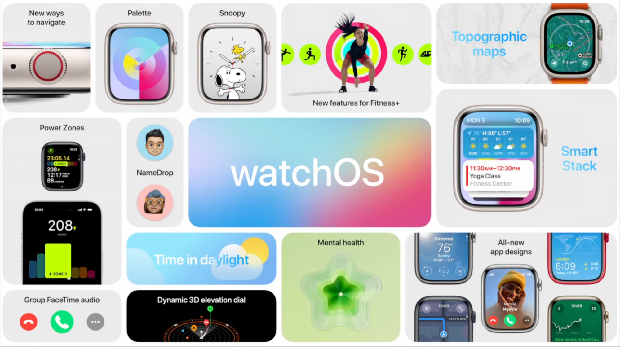 Apple WatchOS